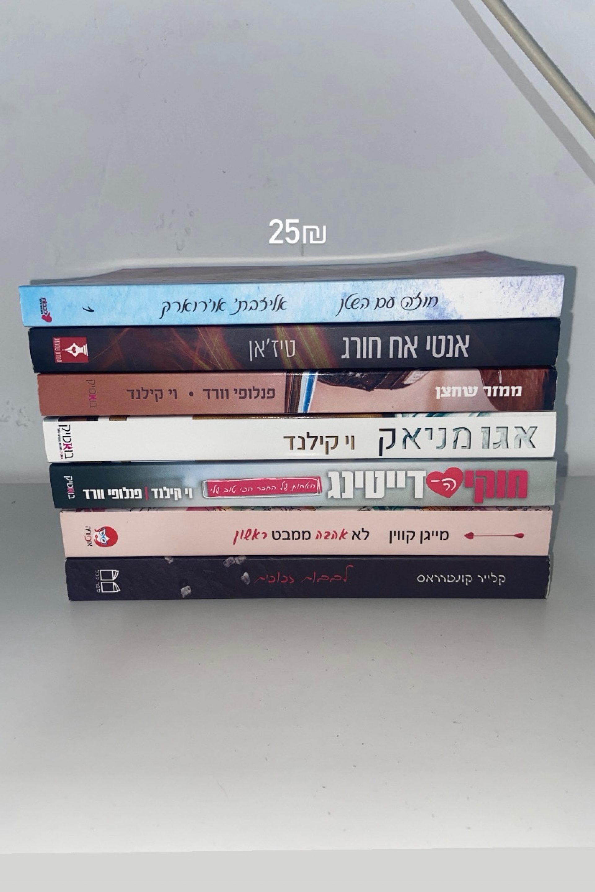 לא אהבה ממבט ראשון